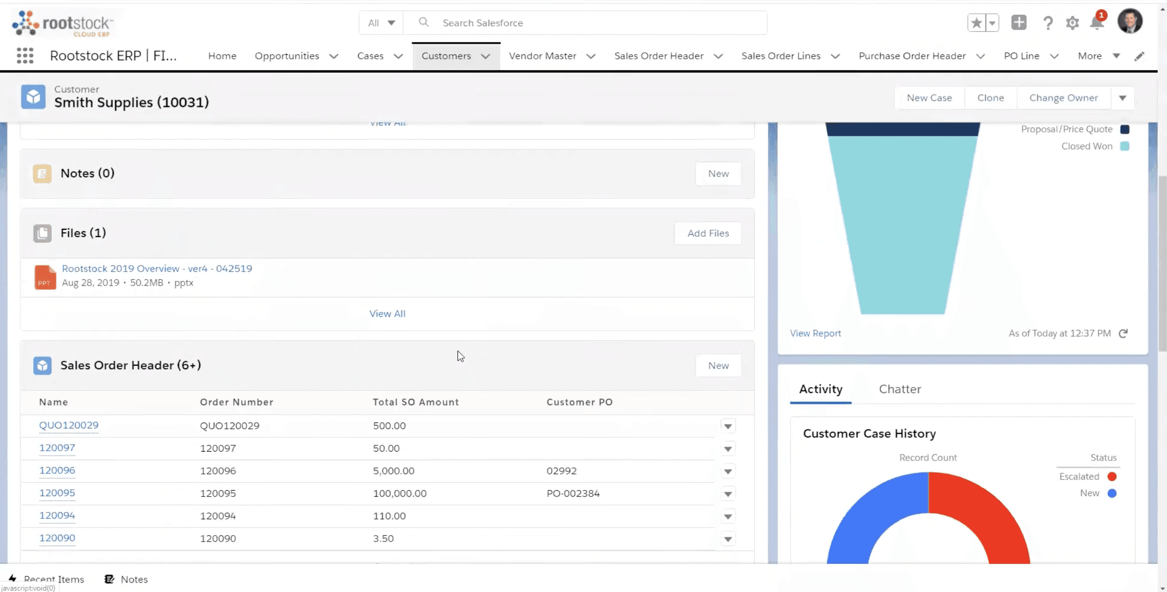 rootstock erp for salesforce