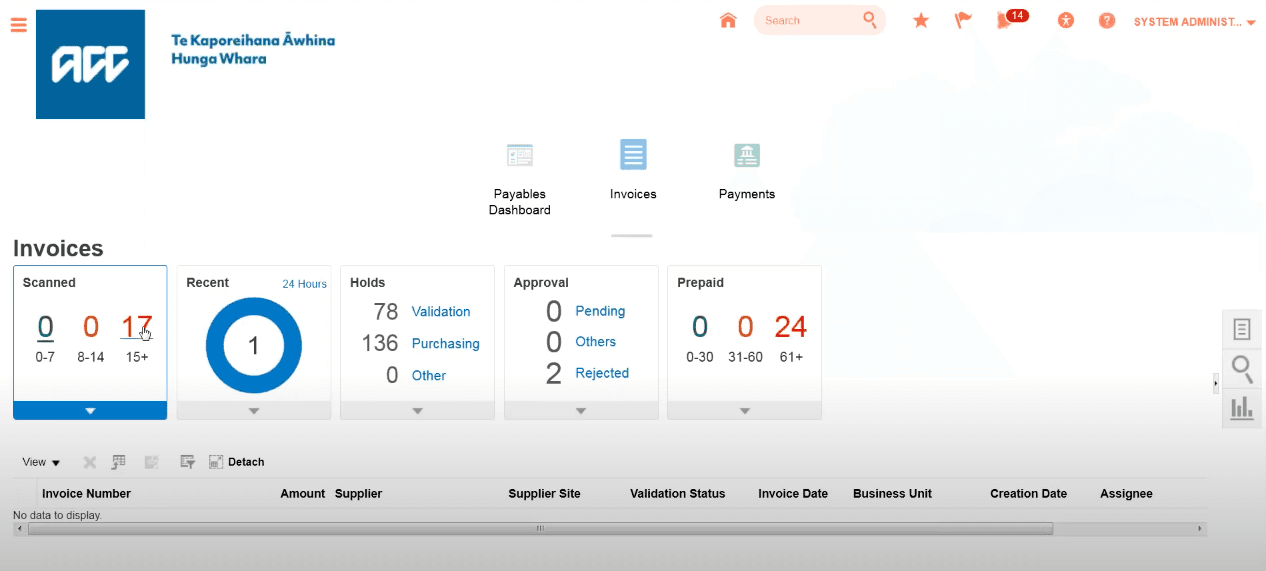 oracle erp 2-1