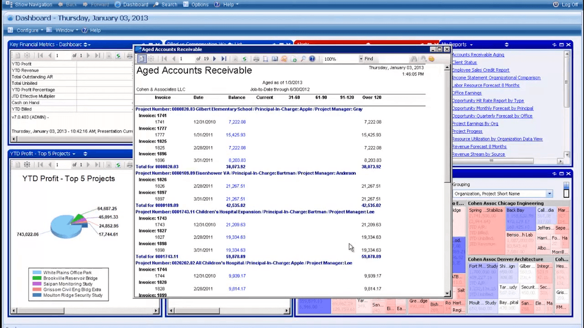Deltek Vision Aged Accounts Receivable report listing overdue invoices by project