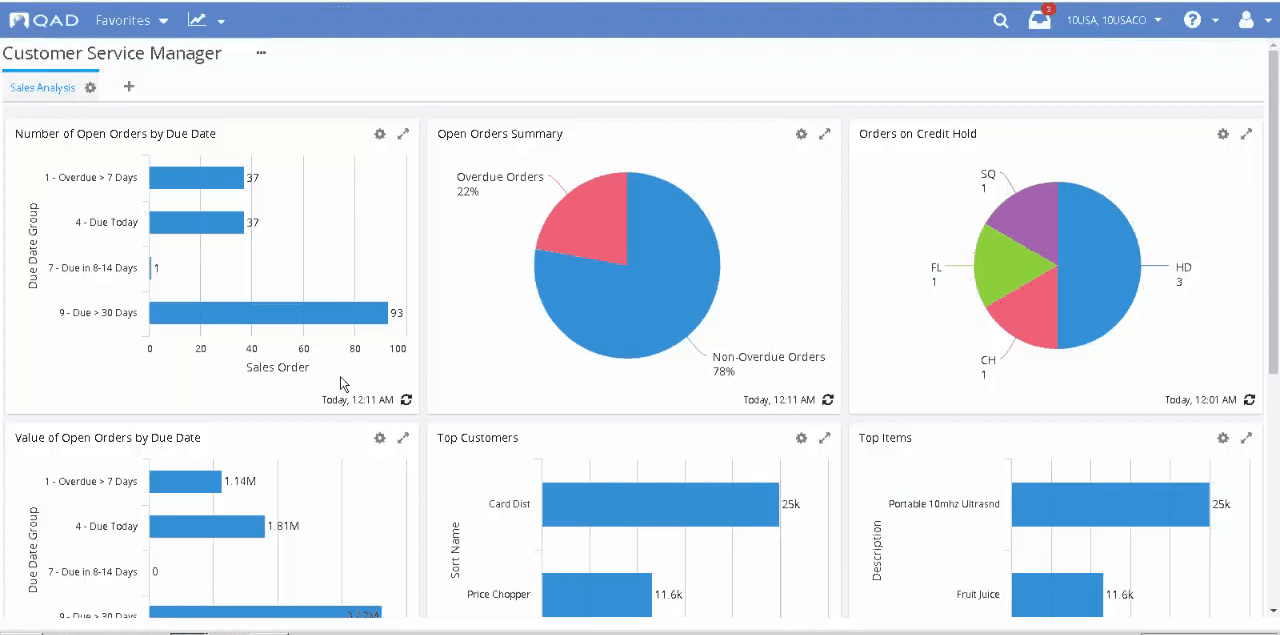 QAD Adaptive ERP Customer Service Manager dashboard with open orders and credit hold charts