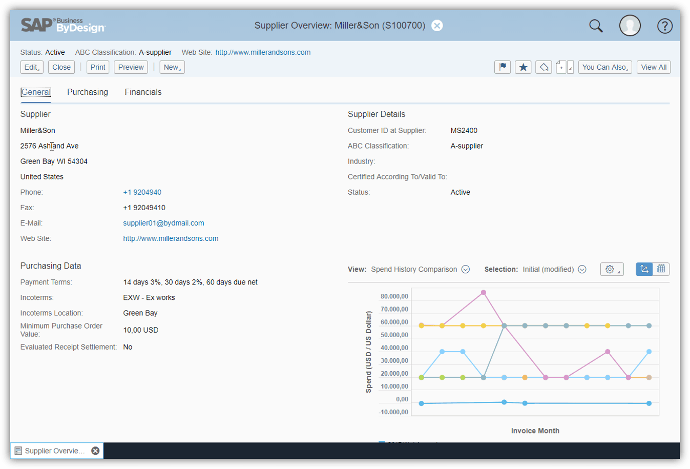 SAP Business ByDesign supplier overview