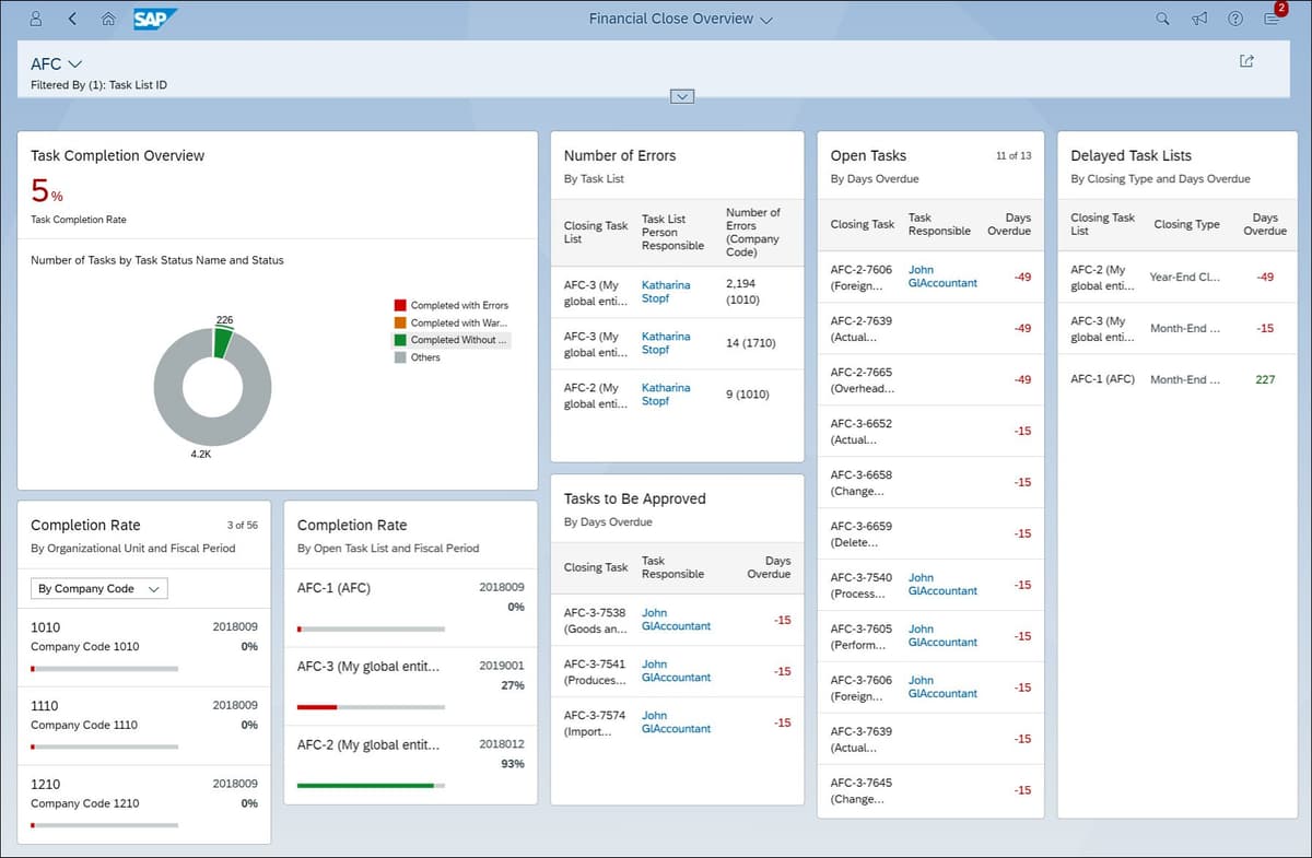 SAP S/4HANA financial close cockpit