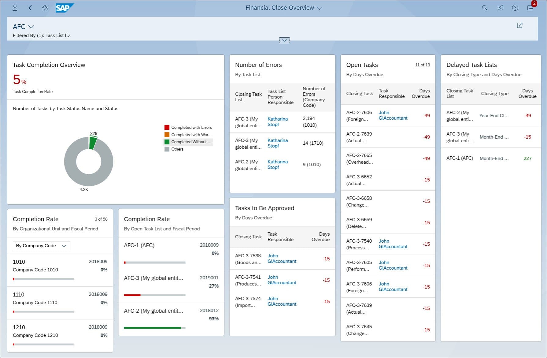 SAP S/4HANA financial close cockpit