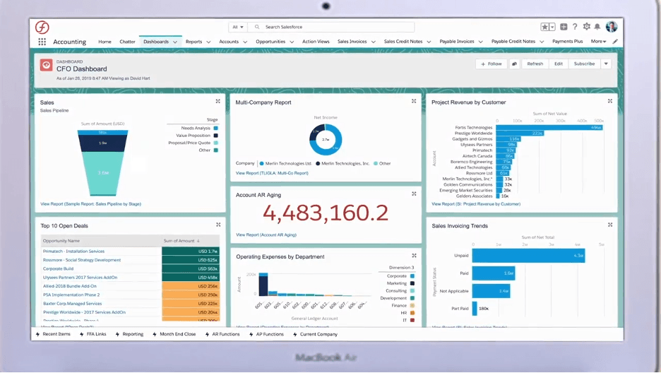 certinia salesforce psa
