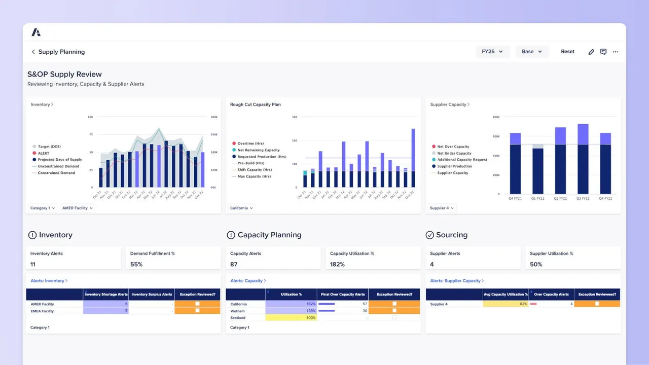 Supply planning use-case view within the Anaplan platform