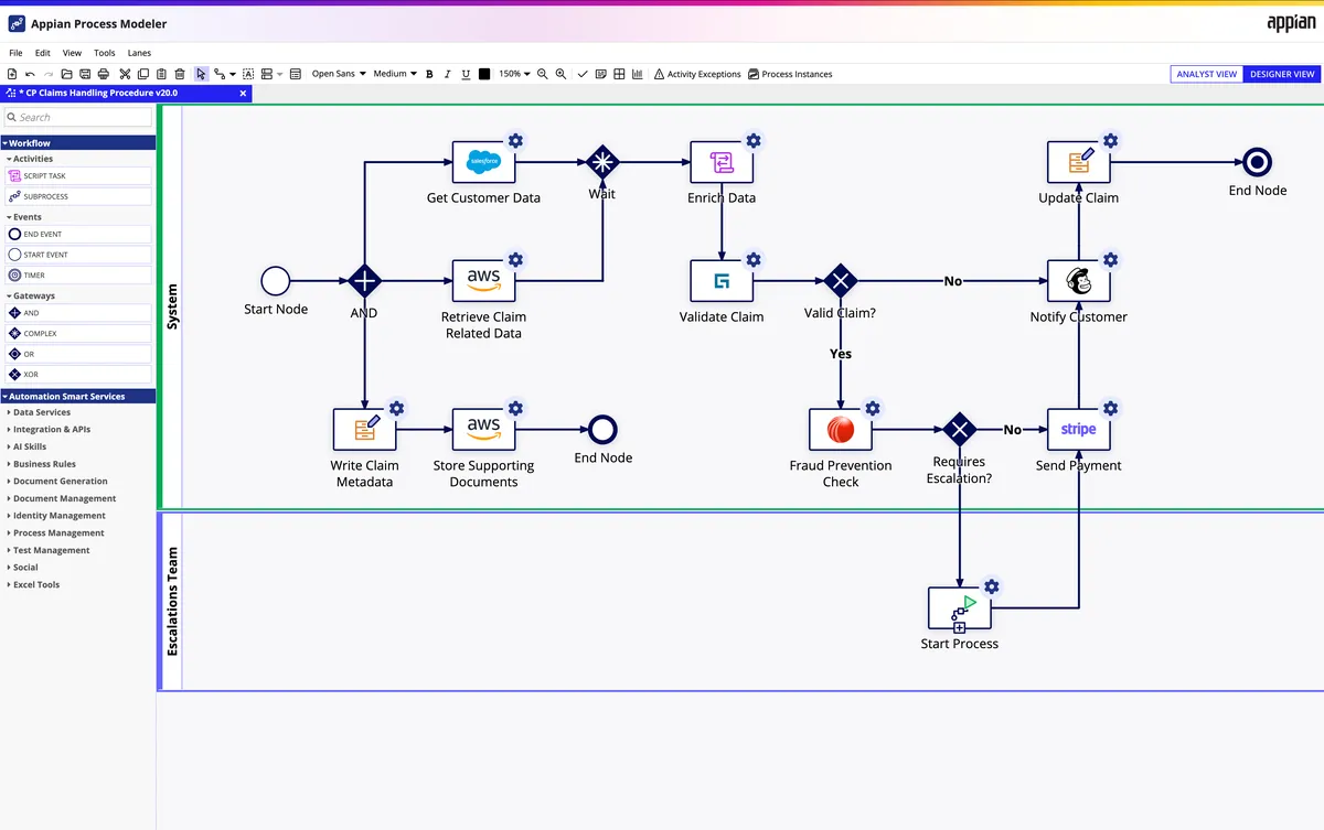 Appian Process Modeler used to redesign a claims-handling process after mining insights