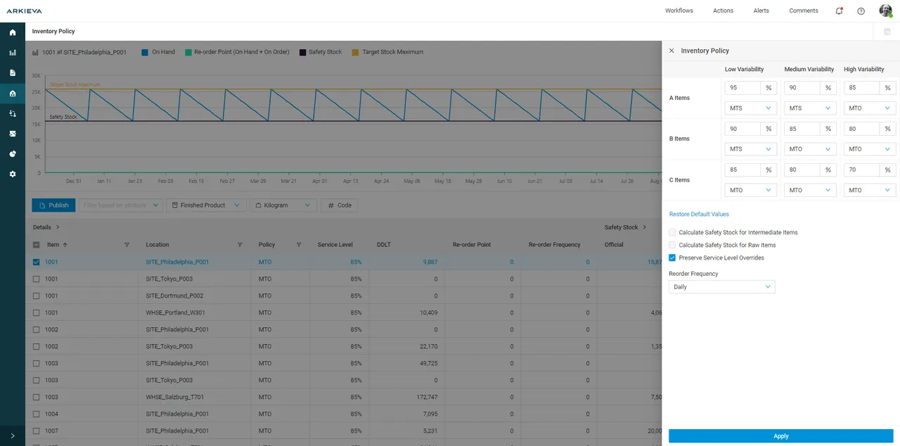 Inventory policy configuration screen