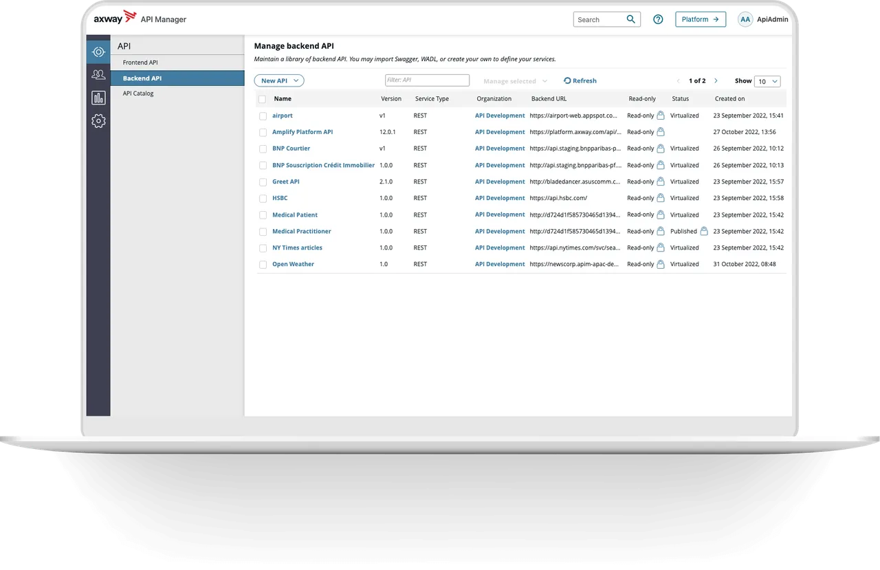 Amplify API developer portal