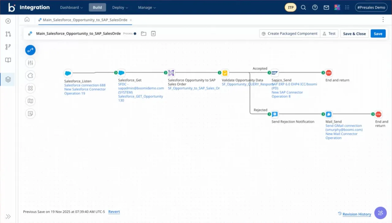 Boomi Integration build canvas — Salesforce Opportunity to SAP Sales Order process flow