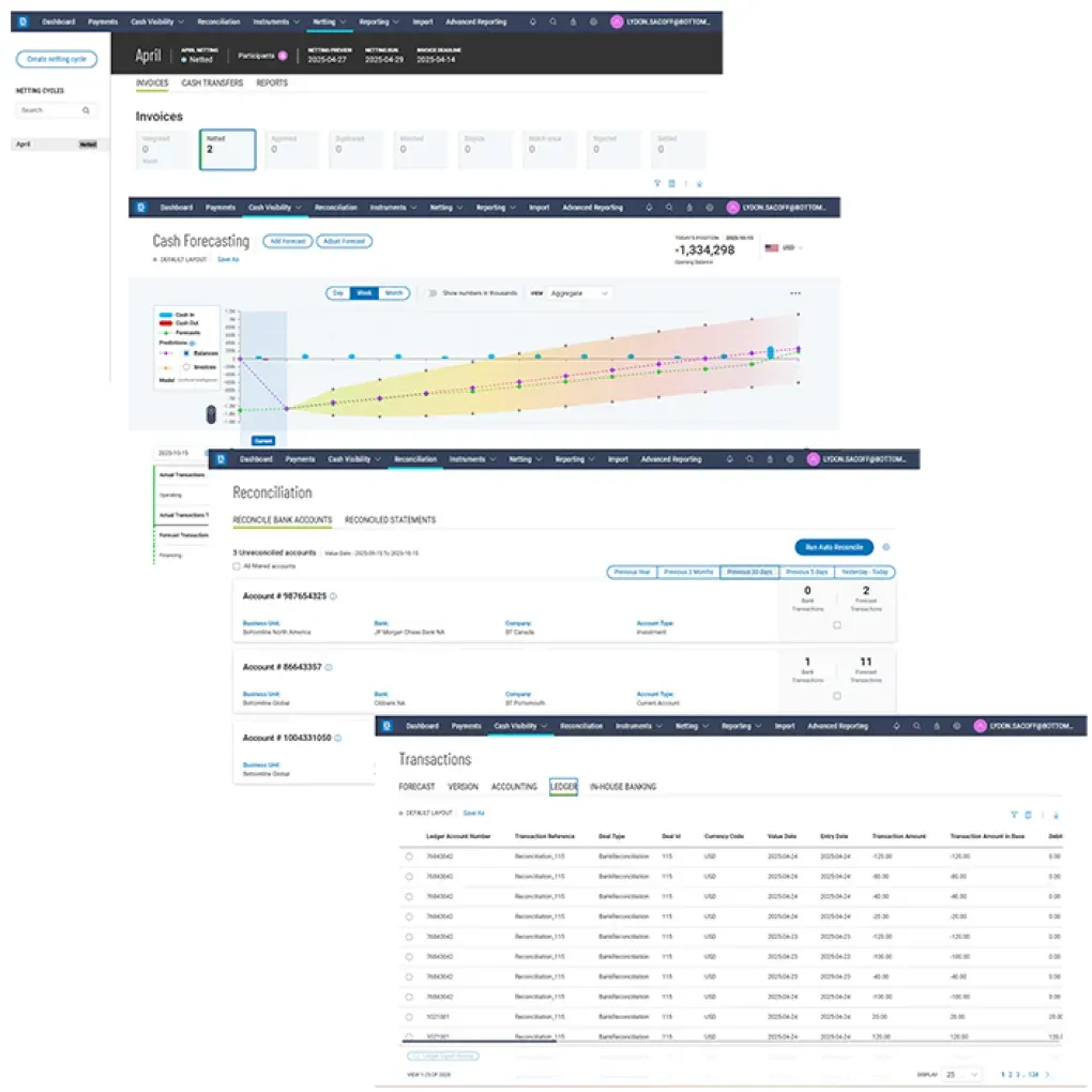 Cash management reporting and dashboards