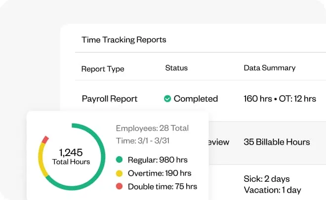 Time tracking reports with payroll hours summary and overtime breakdown