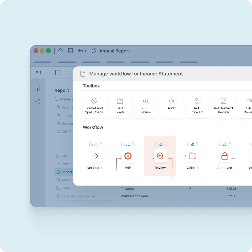 Workflow manager showing not-started, WIP, review, validate and approved stages with XBRL review and roll-forward tools