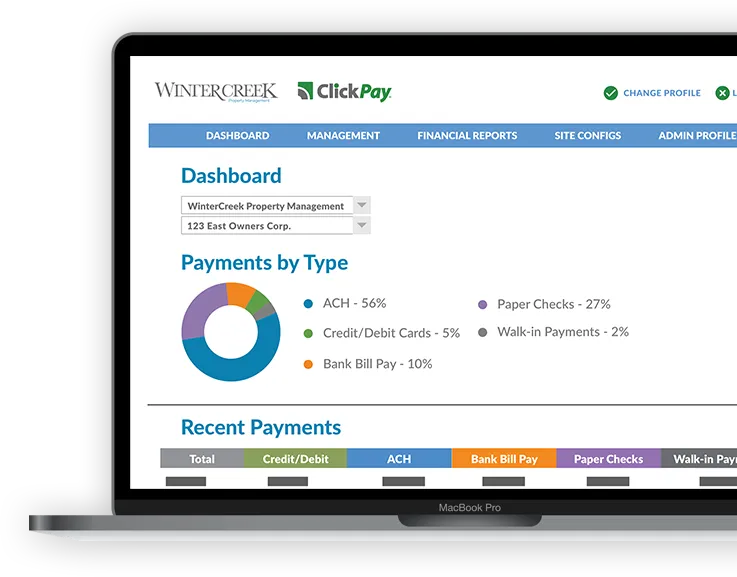 Property manager accounts-receivable dashboard showing payments by type