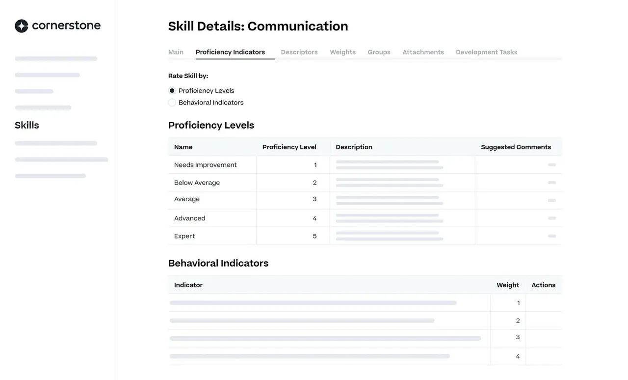 Skill proficiency level and behavioral indicator configuration
