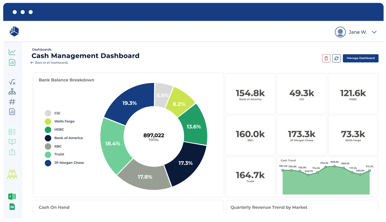 Cash Management Dashboard showing bank balance breakdown and cash trend