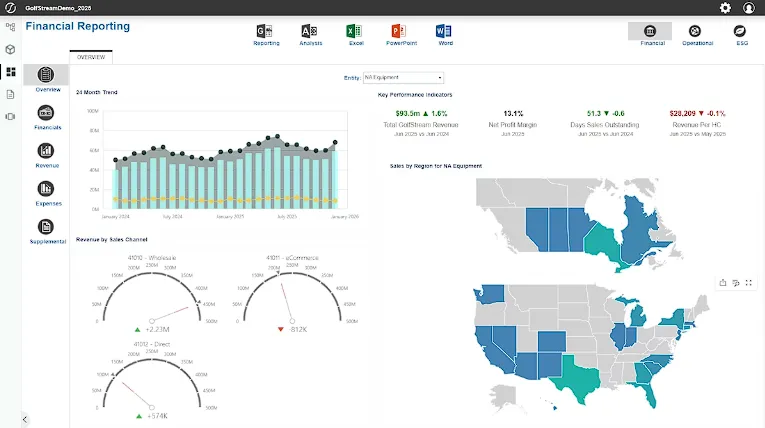 Financial Reporting module with Excel, PowerPoint and Word export options