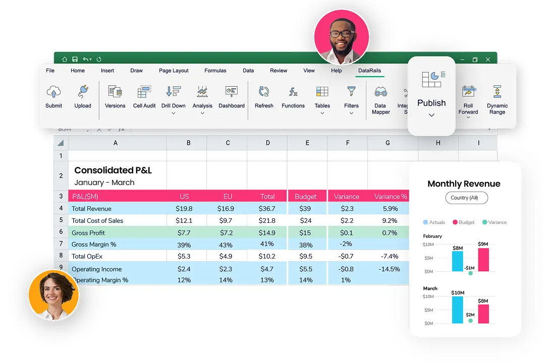 Excel add-in with the DataRails ribbon, a consolidated P&L, and a monthly revenue chart