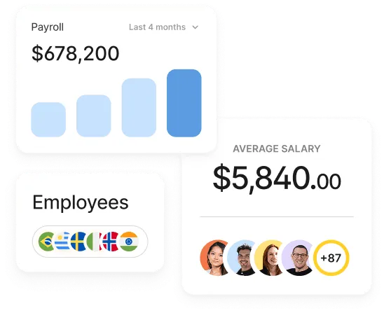 Deel global payroll dashboard tracking payroll status, variances and workforce cost