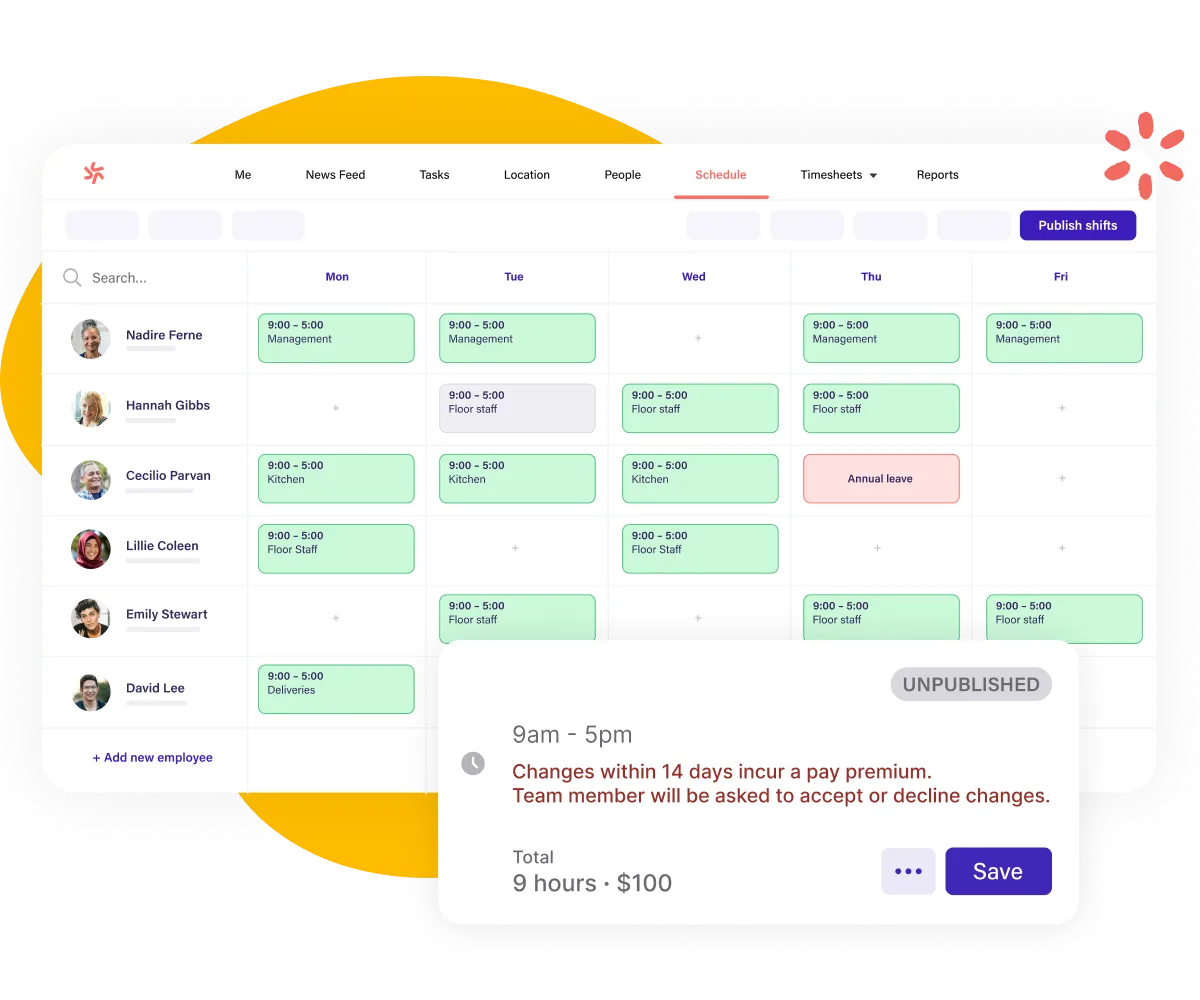 Schedule view with shift editing panel showing pay-premium compliance warning