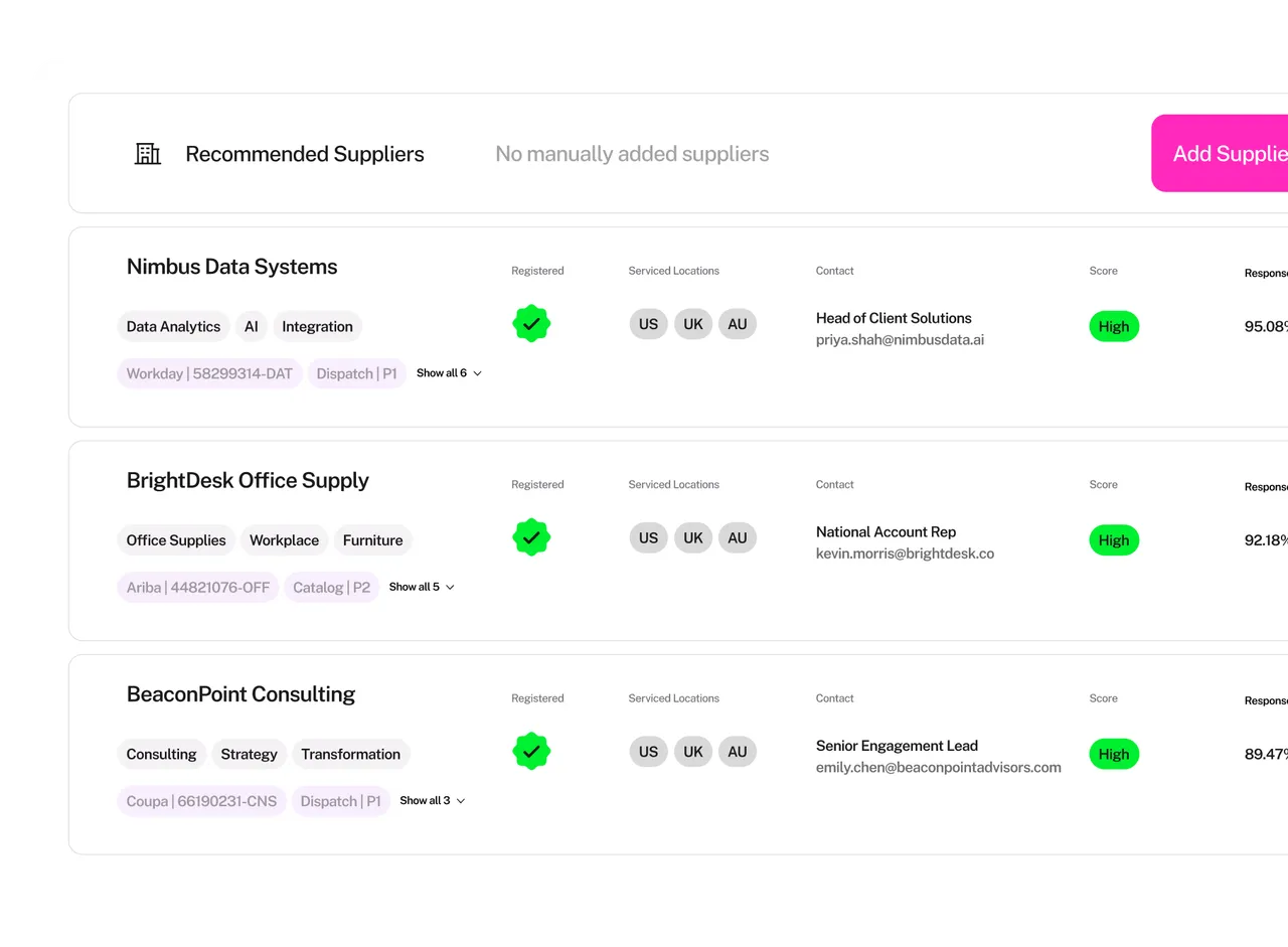 Supplier Discovery Agent matching