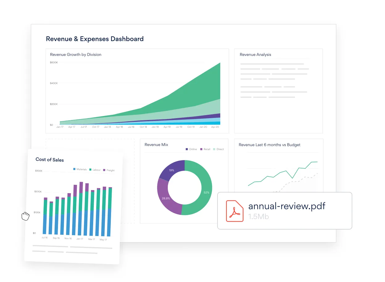 Revenue & Expenses dashboard with revenue mix and cost-of-sales charts