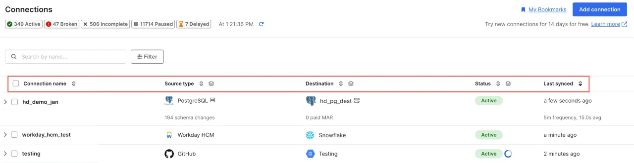 Connections list showing source/destination pairs, including a Workday HCM to Snowflake pipeline, with sync status