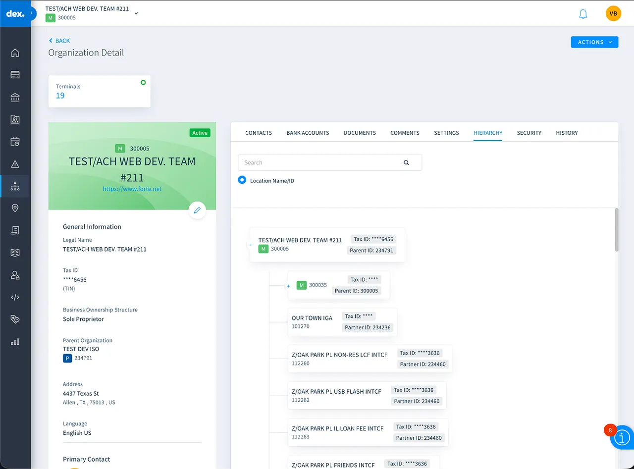 Merchant organization hierarchy in the Dex reporting portal