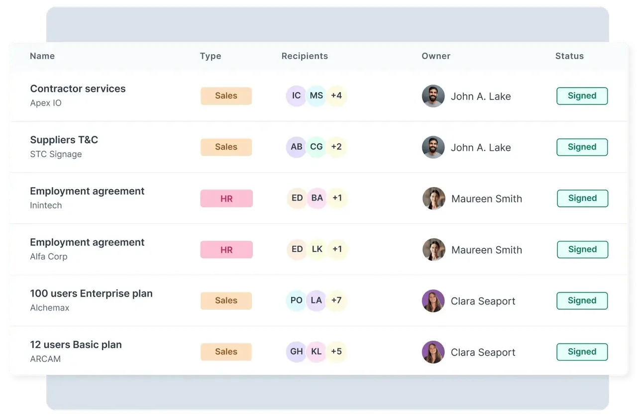 Document sending and deal-closing interface