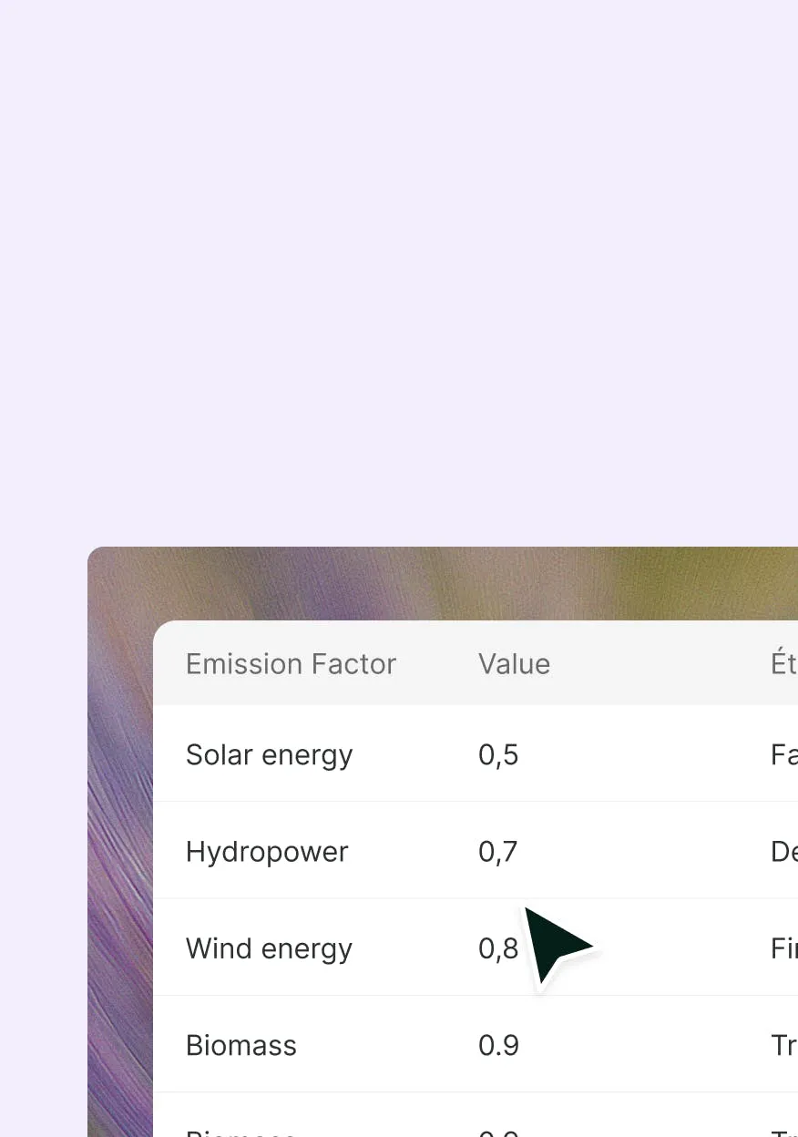 Life Cycle Assessment emission factor table