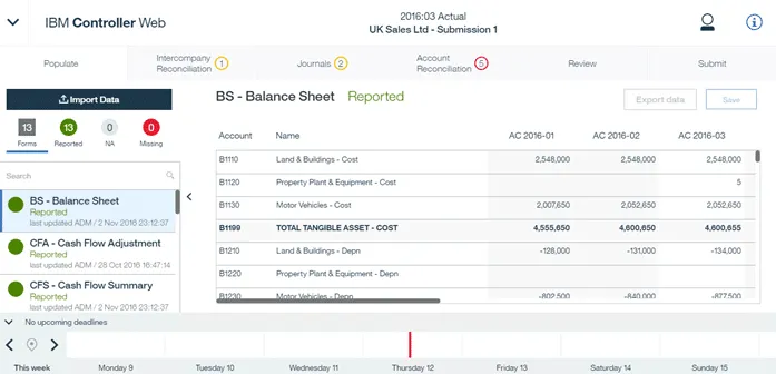 Controller Web balance sheet form with reporting status, forms list and submission calendar