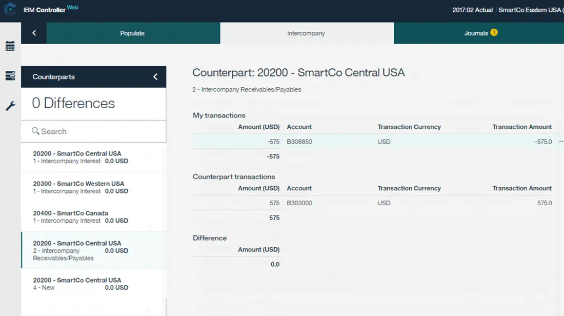 Intercompany reconciliation screen showing counterpart transactions and differences