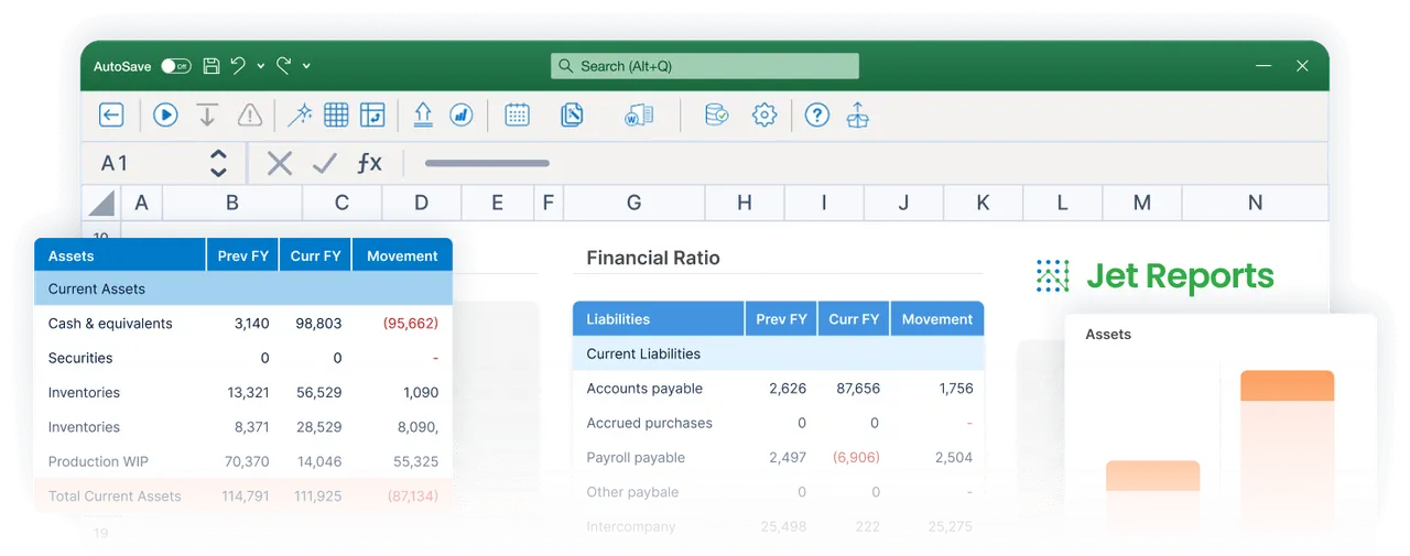 Jet Reports live in Excel, showing an assets/liabilities financial report built with the Jet ribbon toolbar