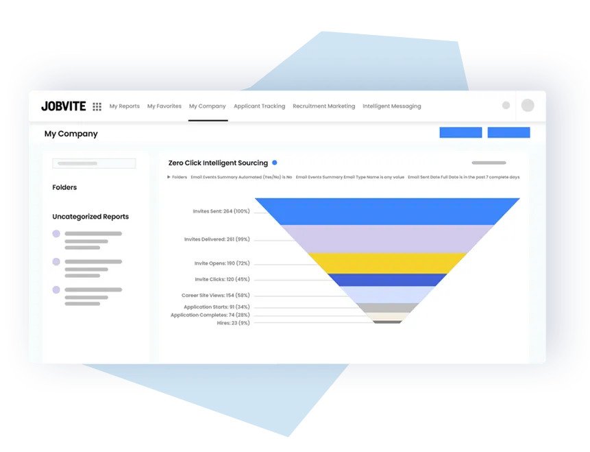 Jobvite ATS reporting view