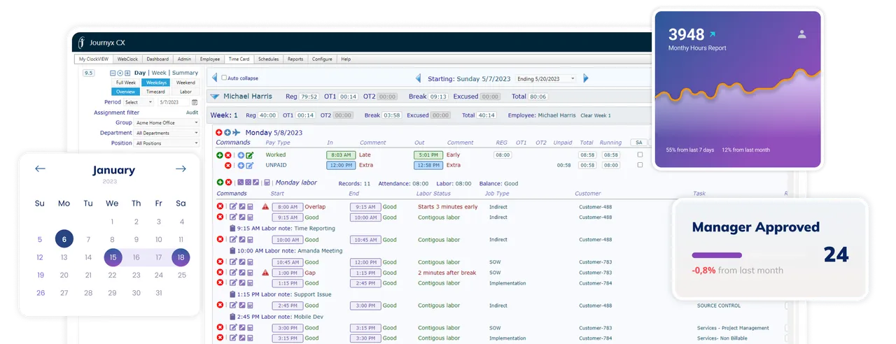 Employee scheduling screens