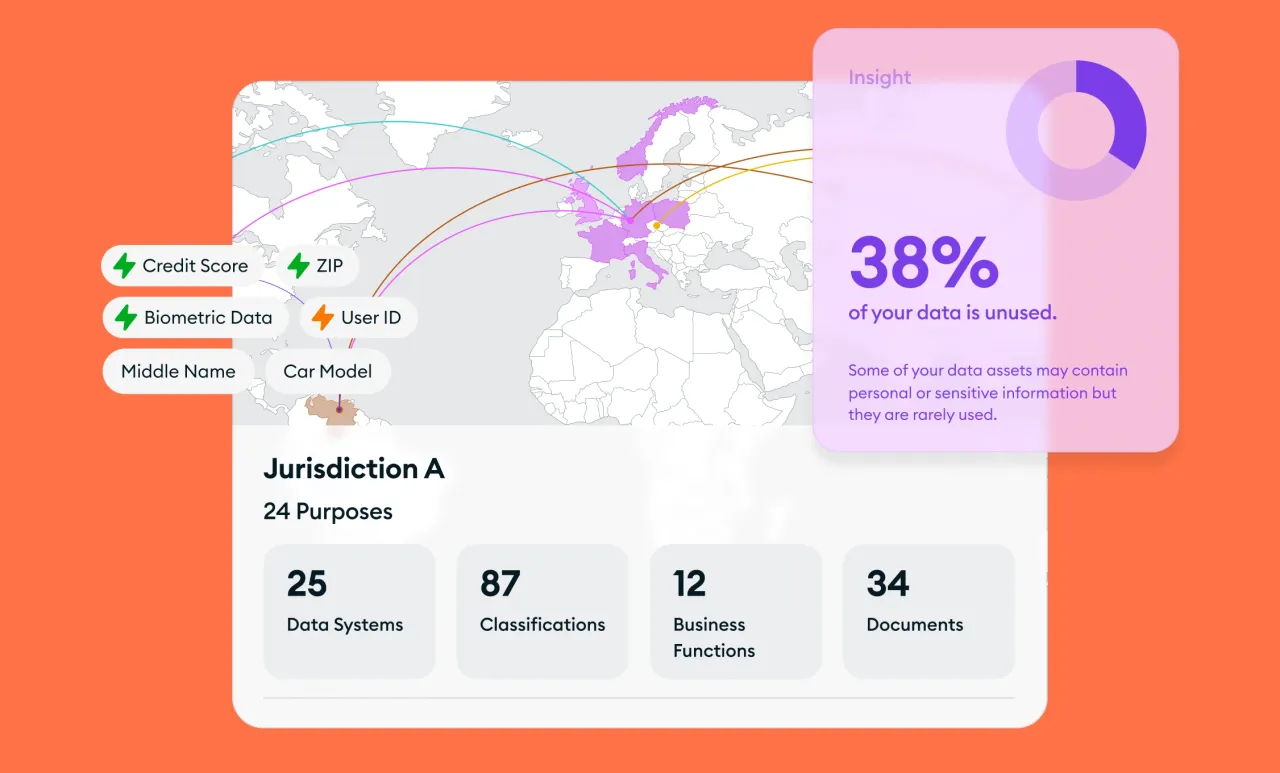 Ketch data mapping interface