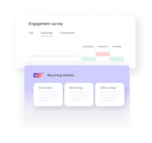 Engagement survey heatmap with AI-identified recurring themes