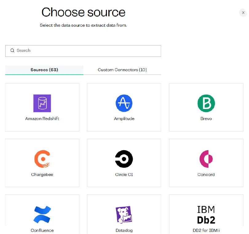"Choose source" connector picker showing the source and custom connector library