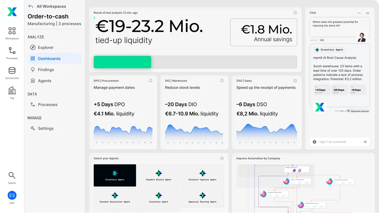 AI dashboard view of process analysis and recommendations