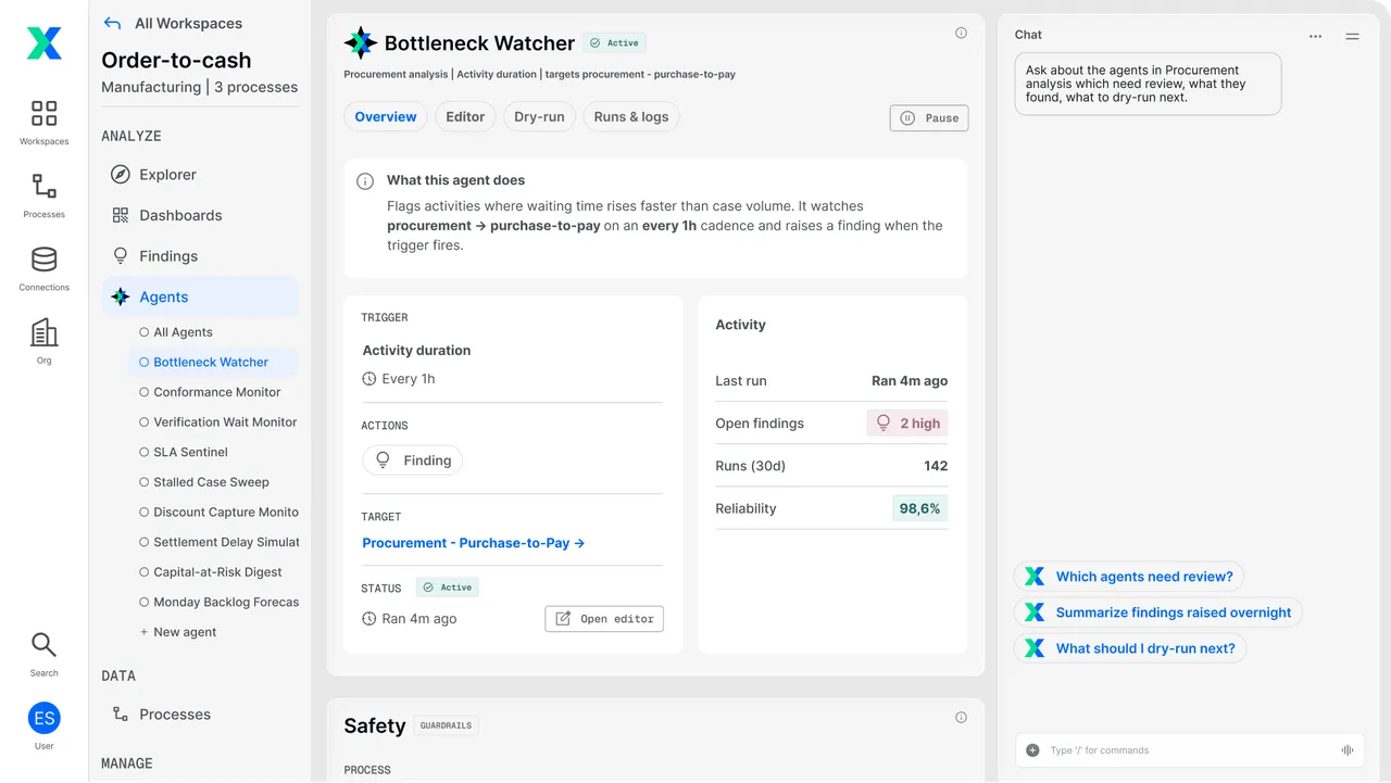 Optimization-phase dashboard tracking AI agent actions