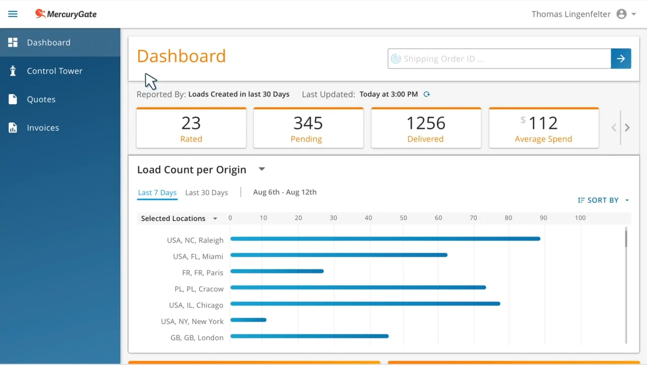 MercuryGate TMS dashboard overview