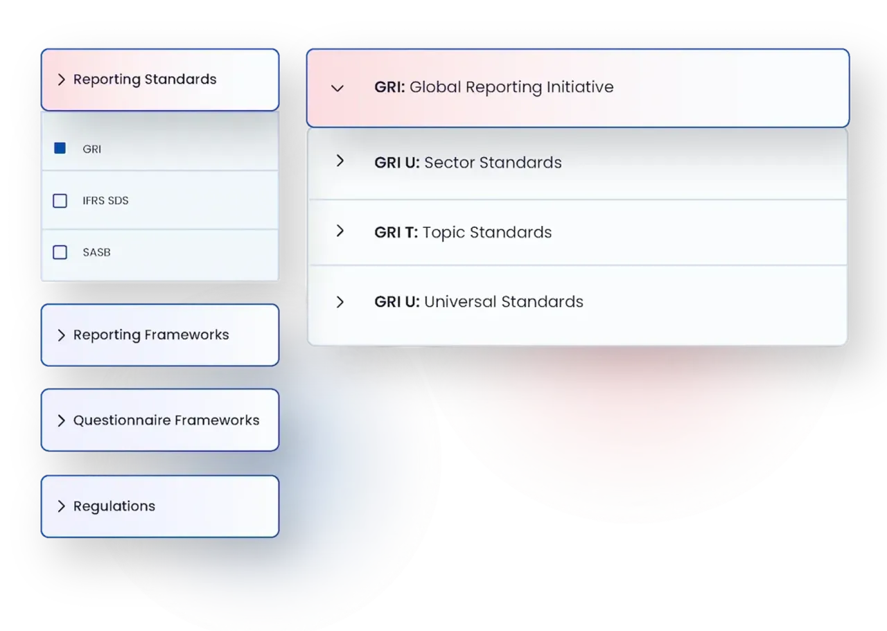 Reporting standards taxonomy navigator (GRI framework selection)
