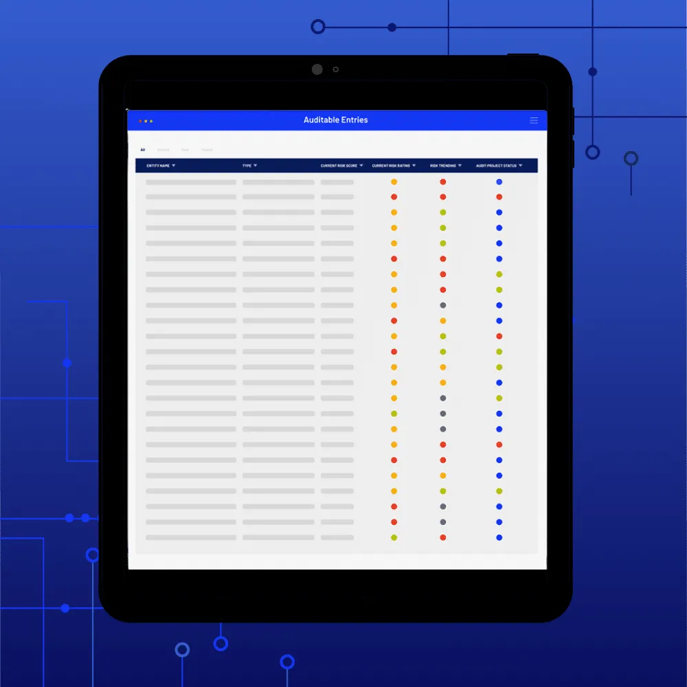 Auditable entities table with status indicators