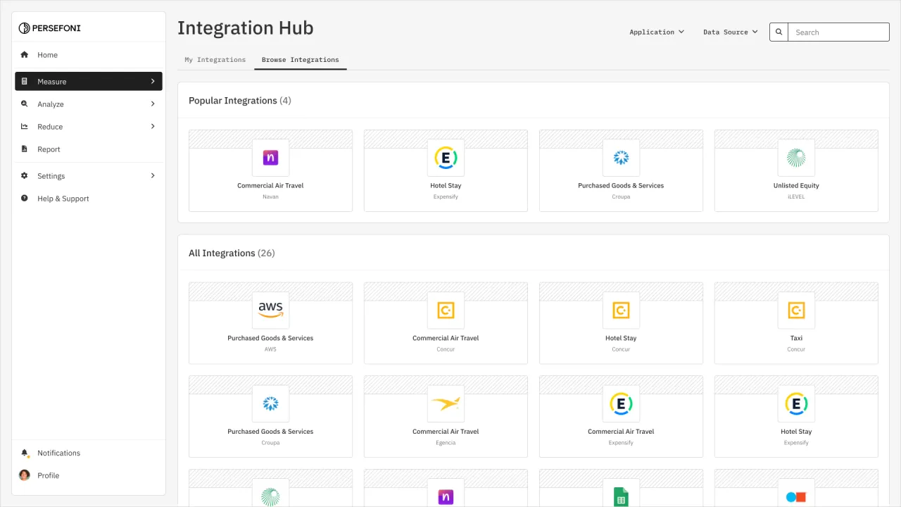 Integration Hub browse view listing pre-built data connectors (AWS, Concur, Expensify, Navan, Coupa)