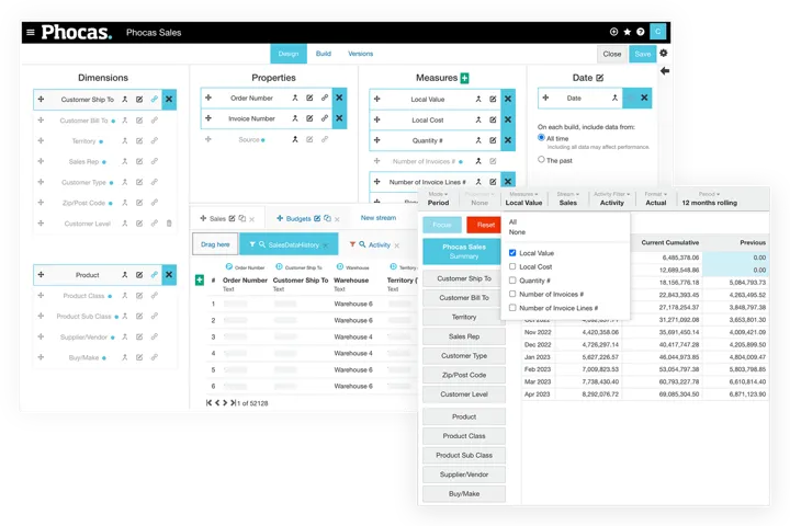 Phocas self-serve analytics grid/visualization interface