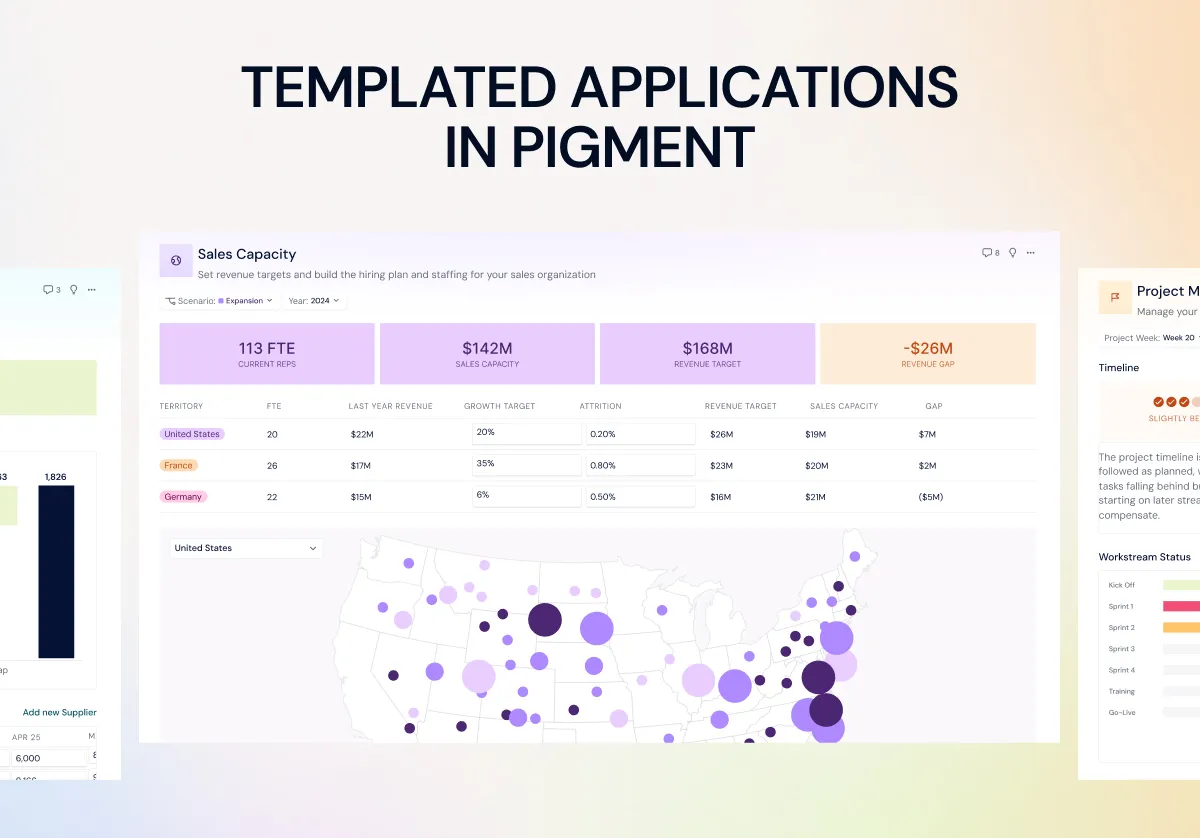 Sales Capacity templated application showing revenue targets, staffing plan and a territory map