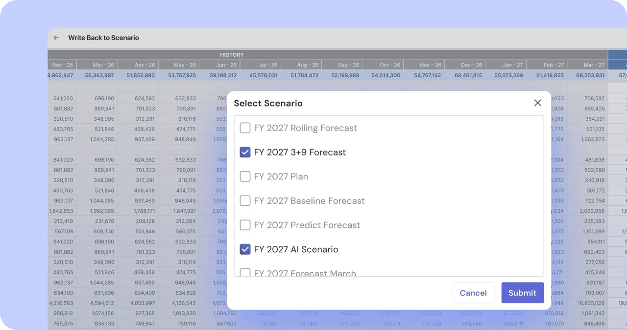 Planner Assistant: write forecast scenarios back into the planning grid