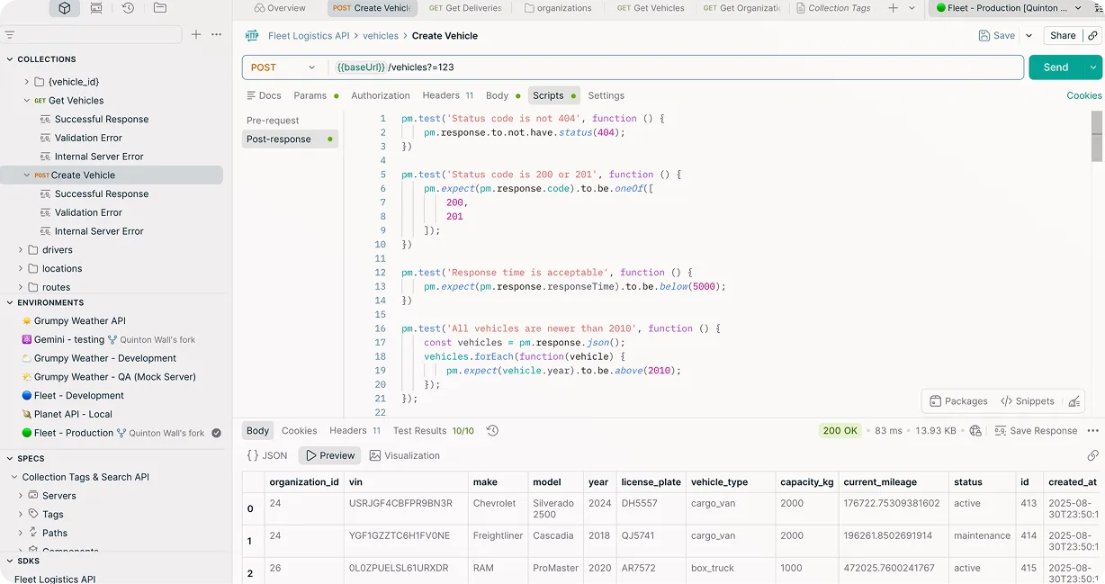 Postman API Client showing a request and response