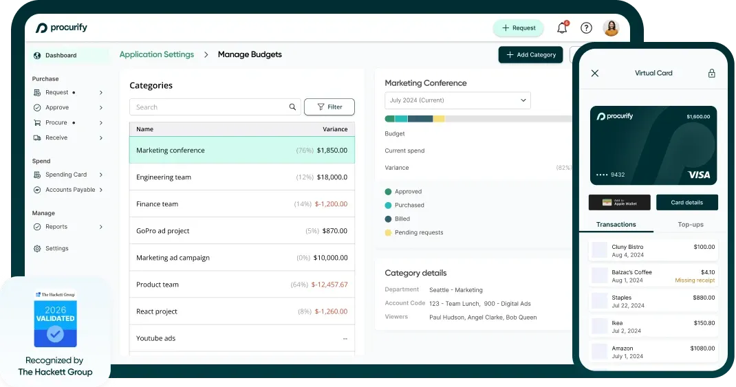 Platform overview dashboard for budget management and spend control