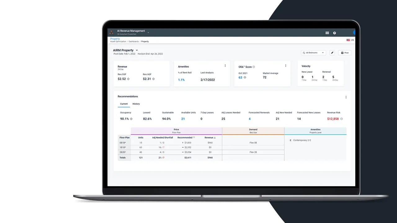 AI Revenue Management property dashboard with pricing recommendations by floor plan