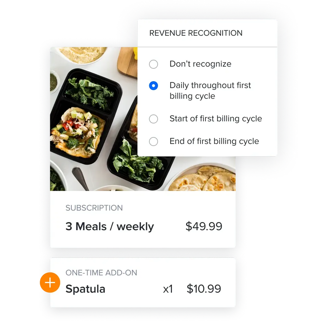 Per-item revenue recognition rule selection for subscriptions and one-time add-ons